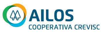Ailos